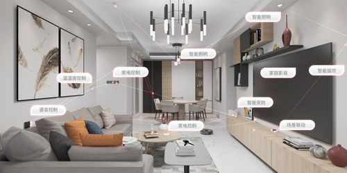 江苏固洛克智能科技 智领生活，驱动未来——智能家居与网络科技的双重革新者
