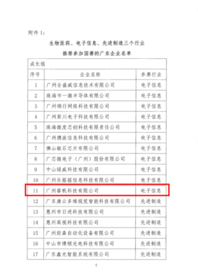 喜讯连连！睿帆科技晋级中国创新创业大赛全国决赛 彰显网络科技技术开发硬实力